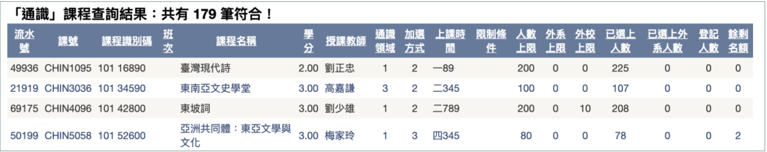 「通識」課程查詢結果