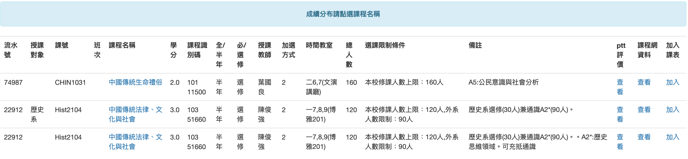 查詢畫面